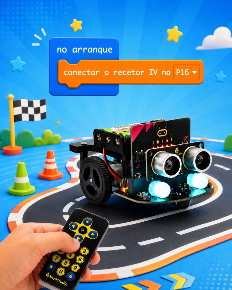 ROBÓTICA DIVERTIDA