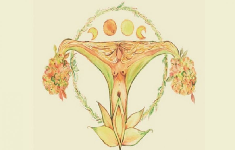 Círculo de Mulheres – Ritual do útero