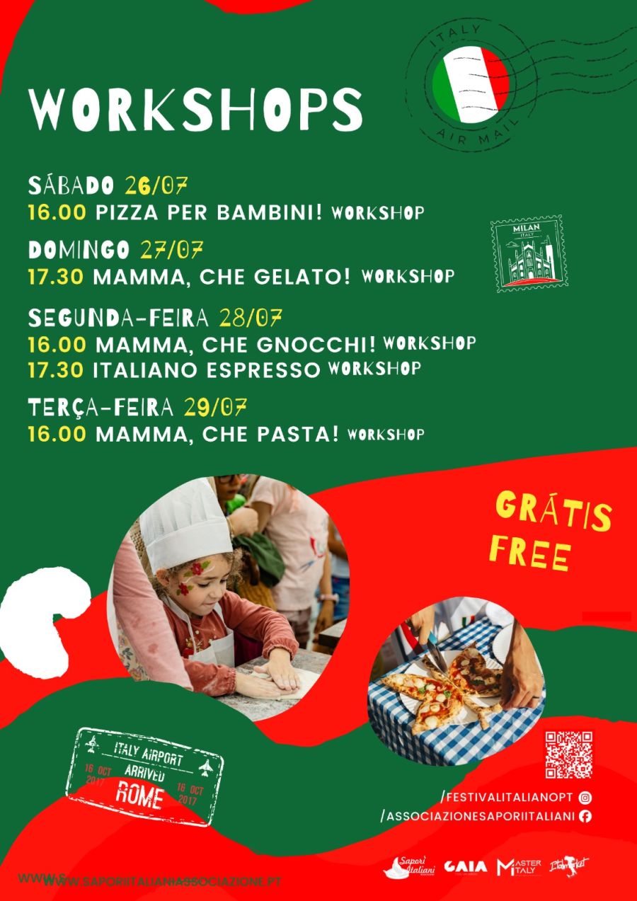 Workshop Mamma, Che Gelato!