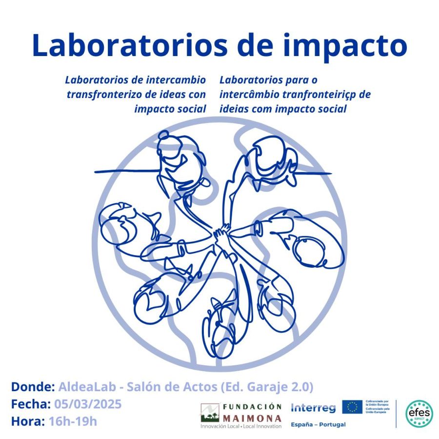 Laboratorios Transfronterizos de Ideas con Impacto.