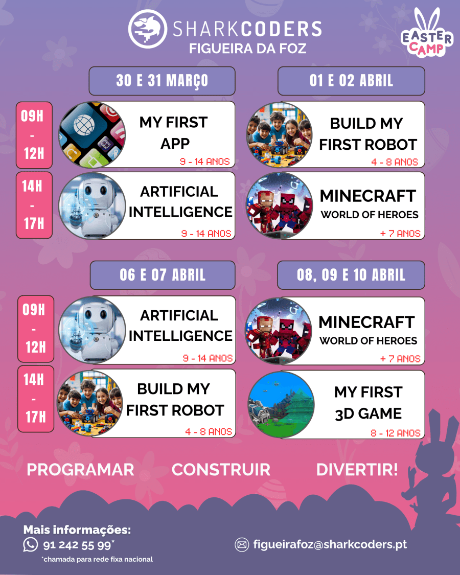 SHARKCODERS EASTER CAMP