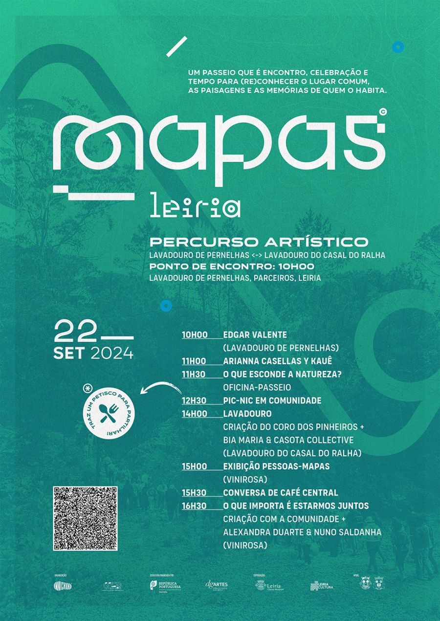 MAPAS Leiria