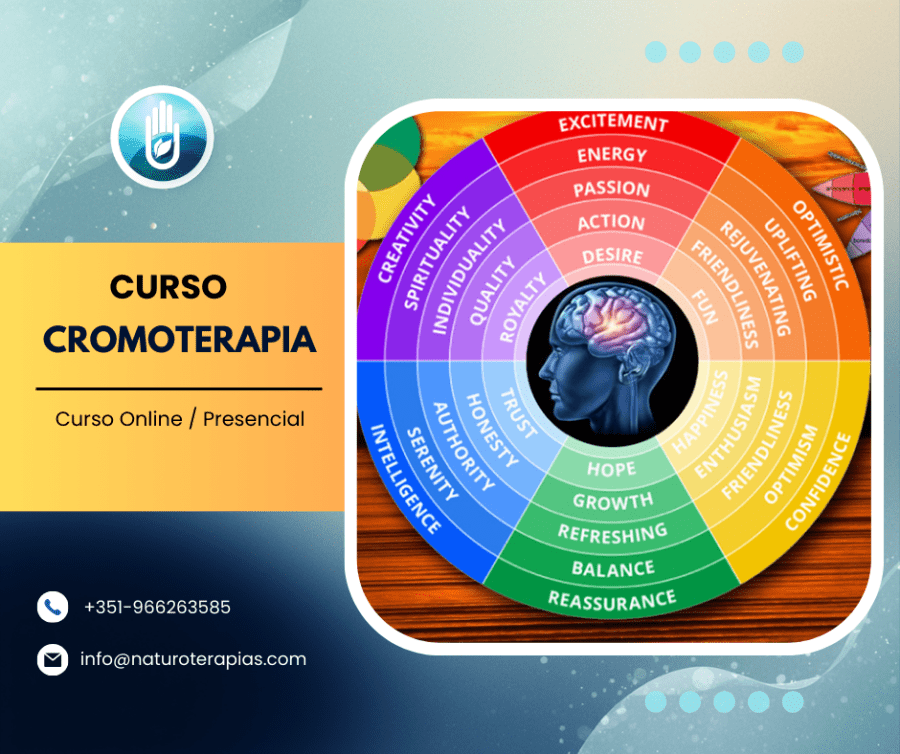 Curso de Terapeuta de Cromoterapia