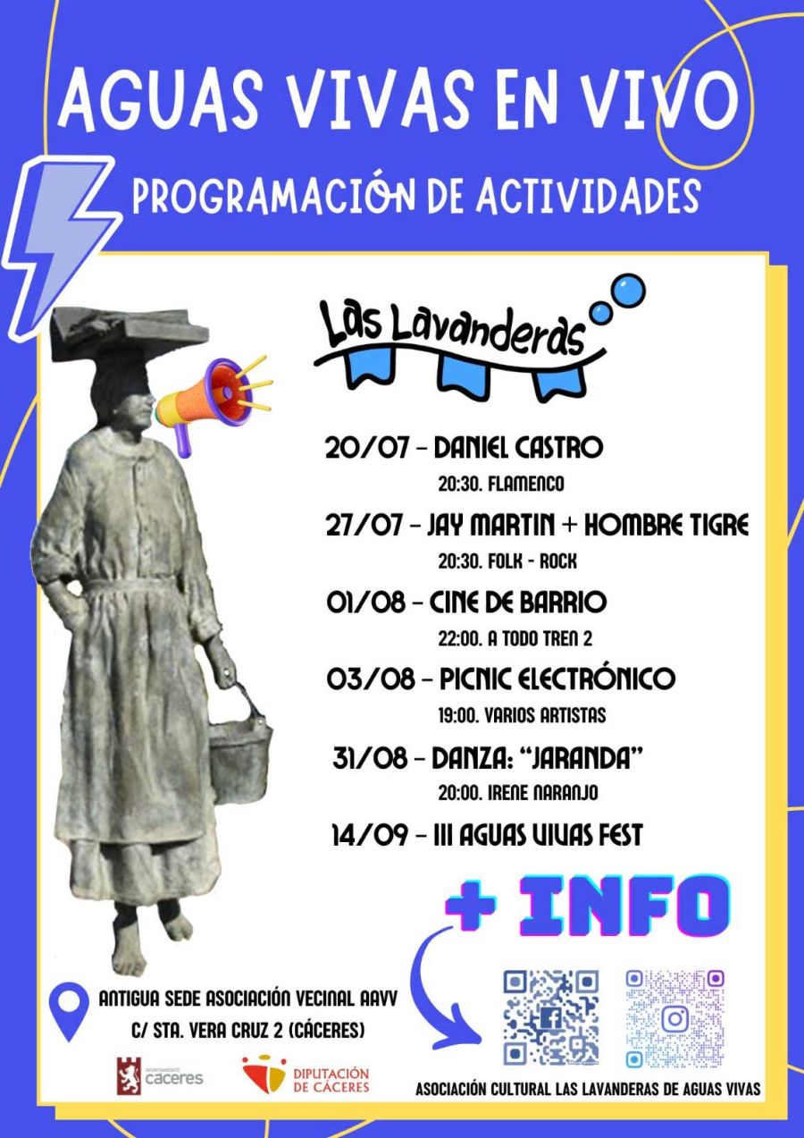 PICNIC ELECTRÓNICO | VARIOS ARTISTAS