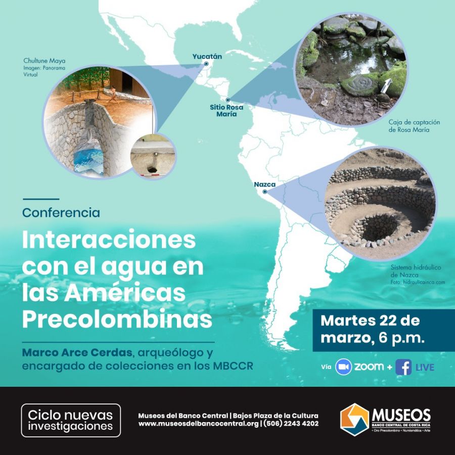 Interacciones del agua en las Américas Precolombinas