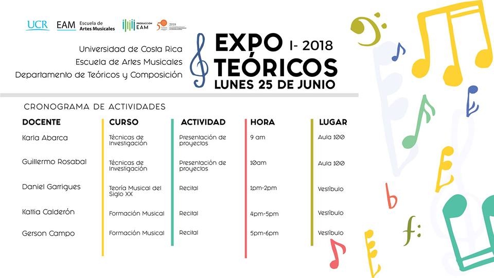 Expo Teóricos I ciclo 2018