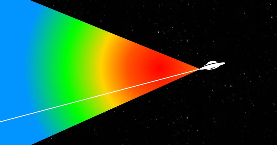 short/age #71 - O Dia Mais Curto
