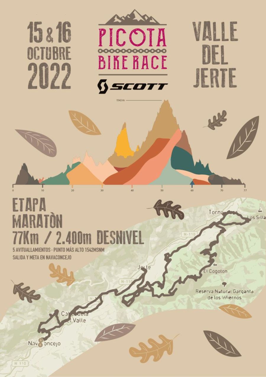 Picota Bike Race 2022 