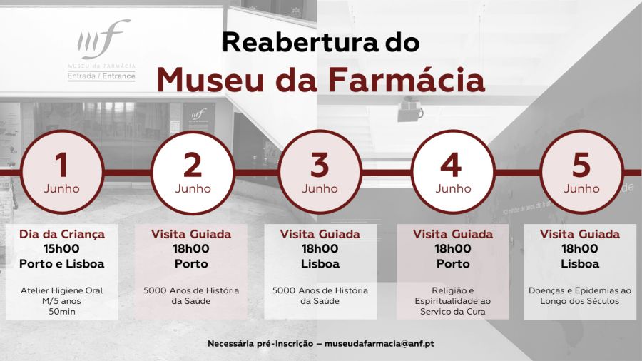 Reabertura do Museu da Farmácia Porto e Lisboa