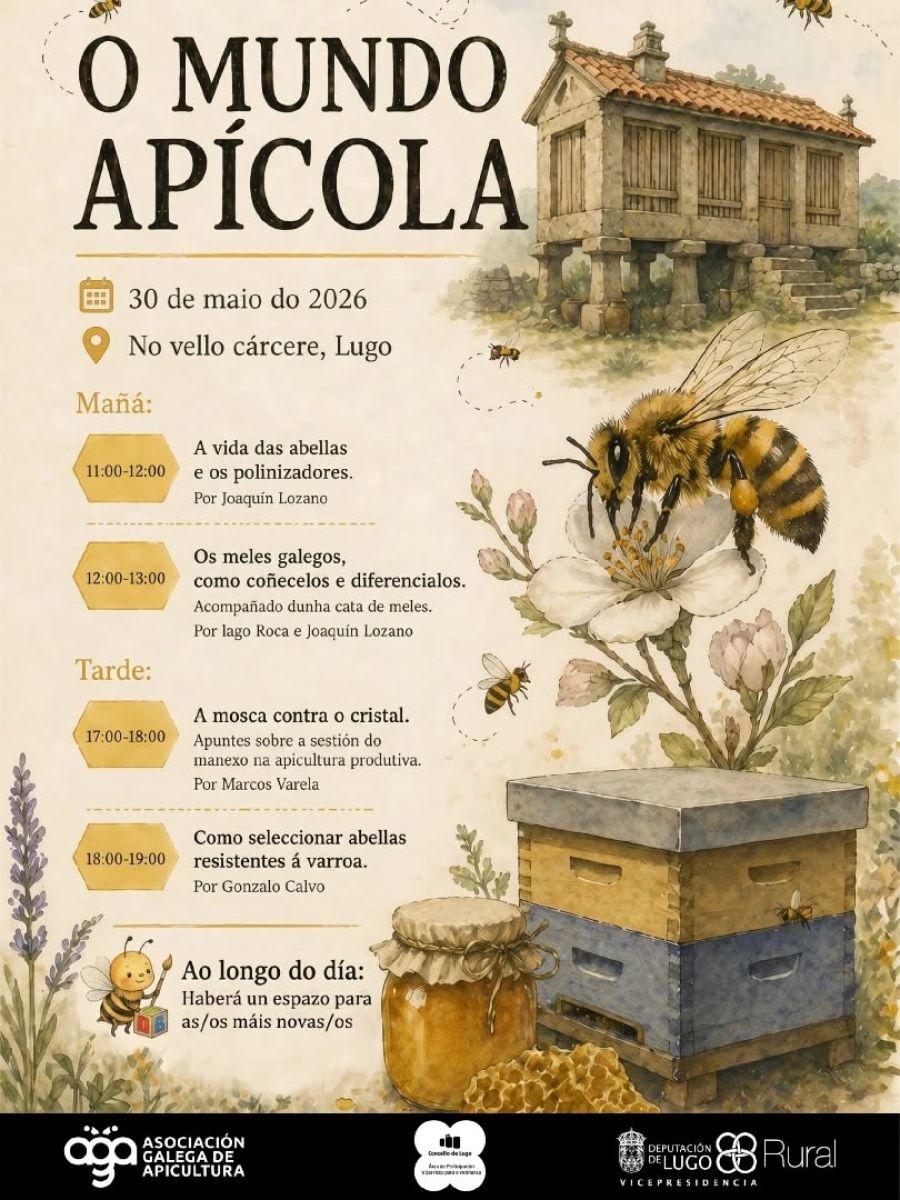 O mundo apícola.