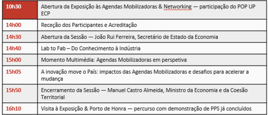 A Agenda ECP marca presença no 3.º Encontro das Agendas Mobilizadoras com o POP UP ECP