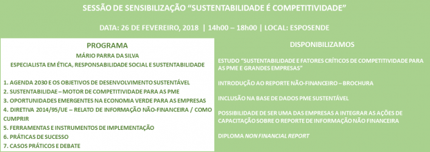 Sessão | PME Sustentável - Competitividade é Sustentabilidade
