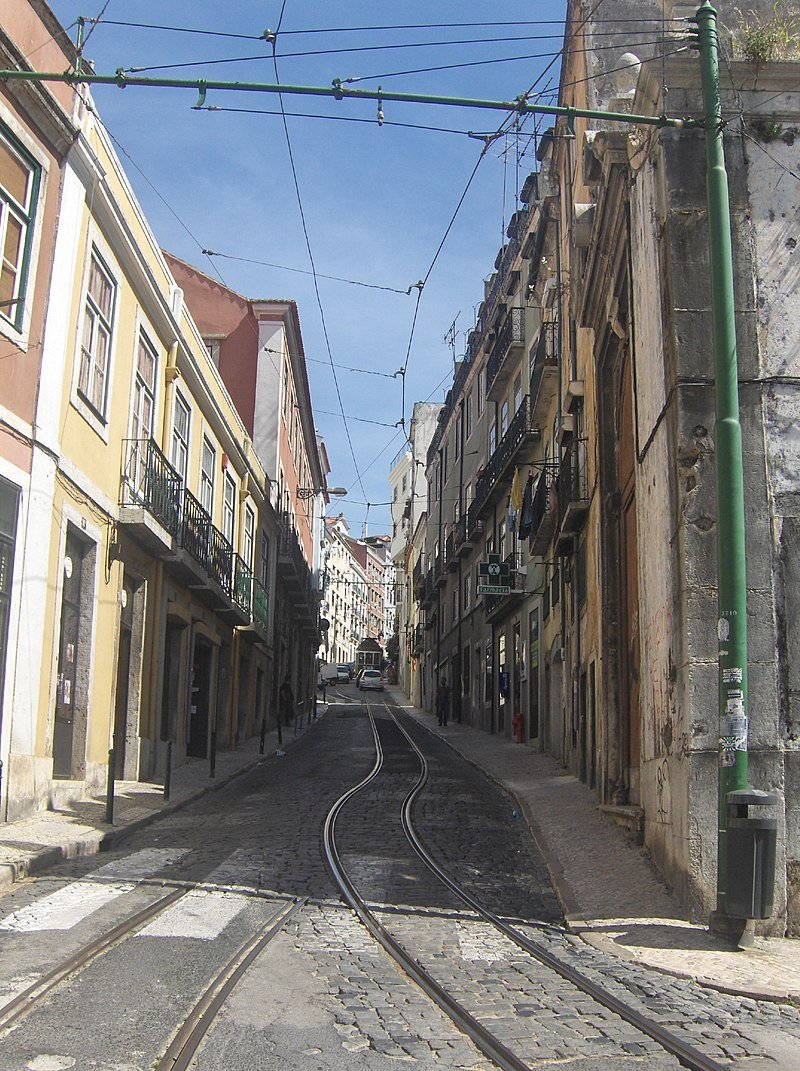 Percurso Medieval pela Mouraria