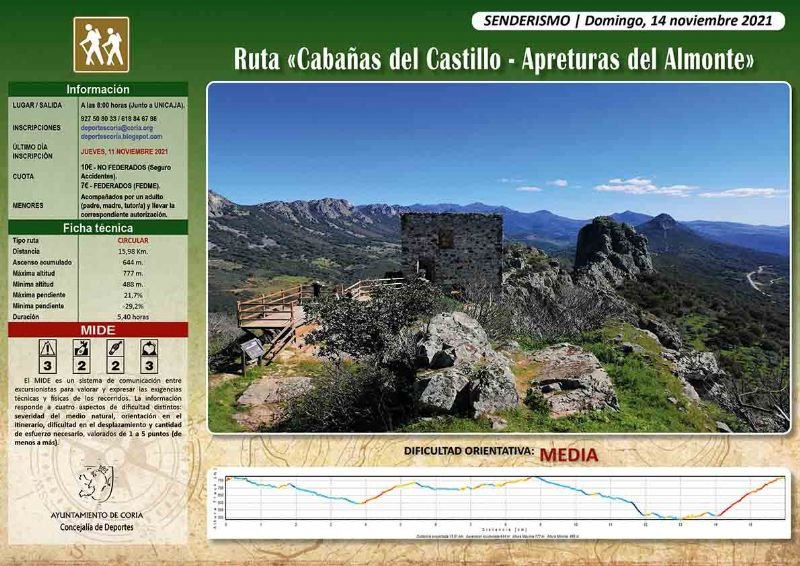 Ruta Cabañas del Castillo - Las Apreturas del Almonte