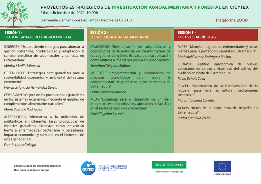  Seminario online: Proyectos estratégicos de investigación agroalimentaria y forestal en CICYTEX. 16 de diciembre de 2021