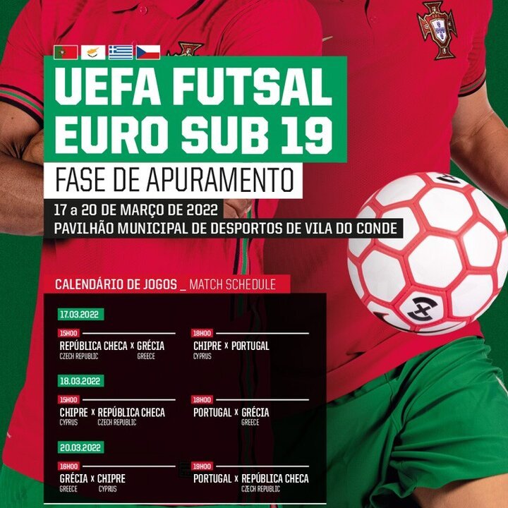 Euro 2022 de Futsal Sub-19: ronda principal de qualificação