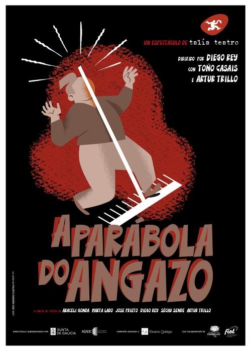 A parábola do angazo