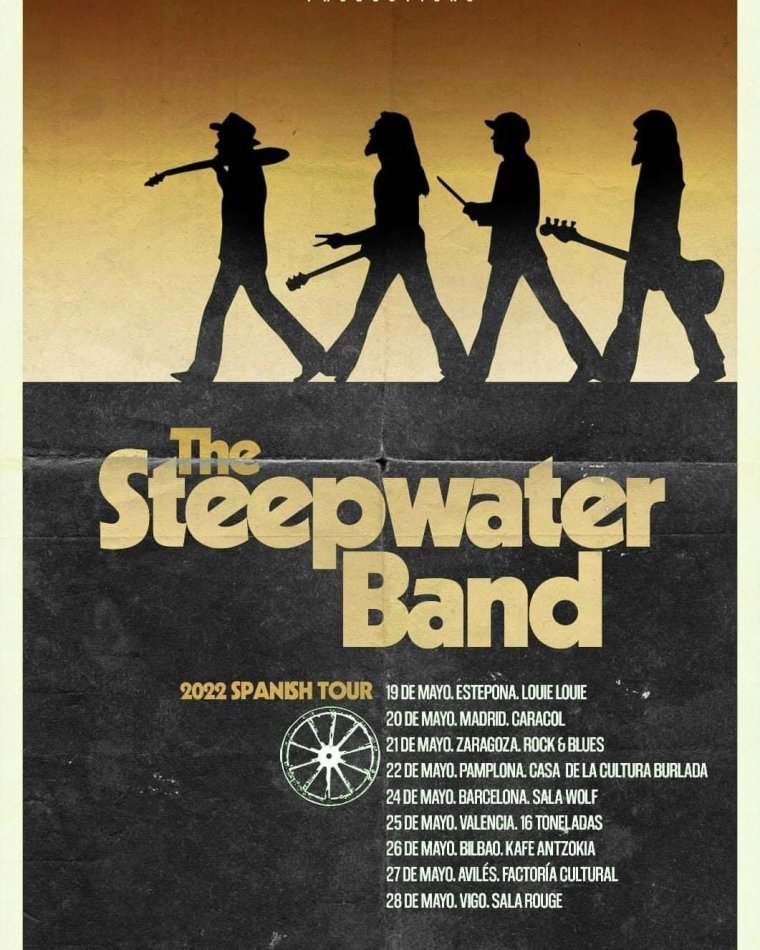 The Steepwater Band