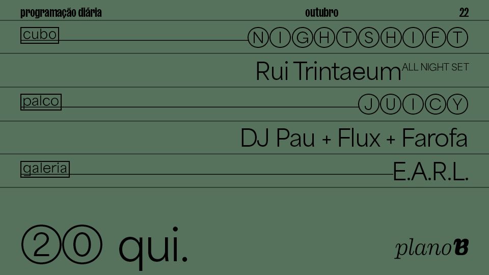 Rui Trintaeum, DJ Pau, Flux, Farofa, EARL