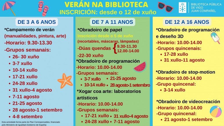 Verán na  biblioteca