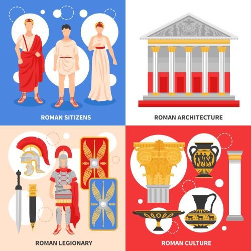 'Están tolos estes romanos!!': aula didáctica de cultura clásica lucense