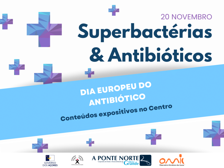 Superbactérias & Antibióticos