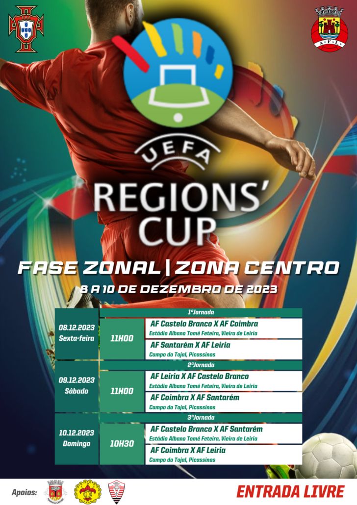 FASE ZONAL DO TORNEIO UEFA REGIONS