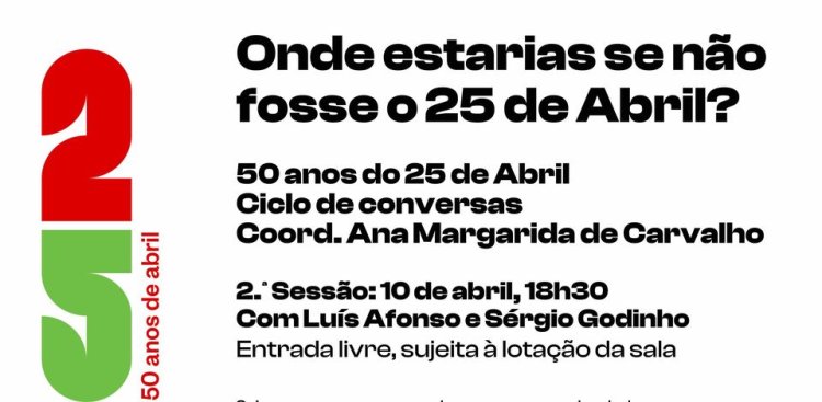 Ciclo “Onde estarias se não fosse o 25 de Abril?”, com Luís Afonso e Sérgio Godinho