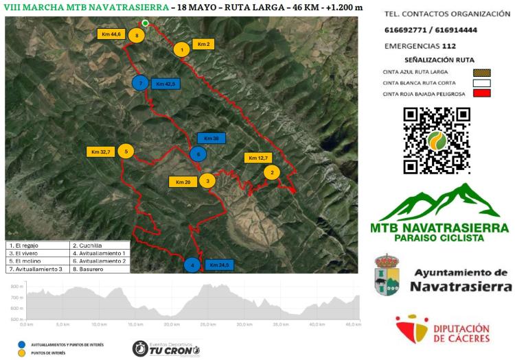 RUTA MTB NAVATRASIERRA 2024