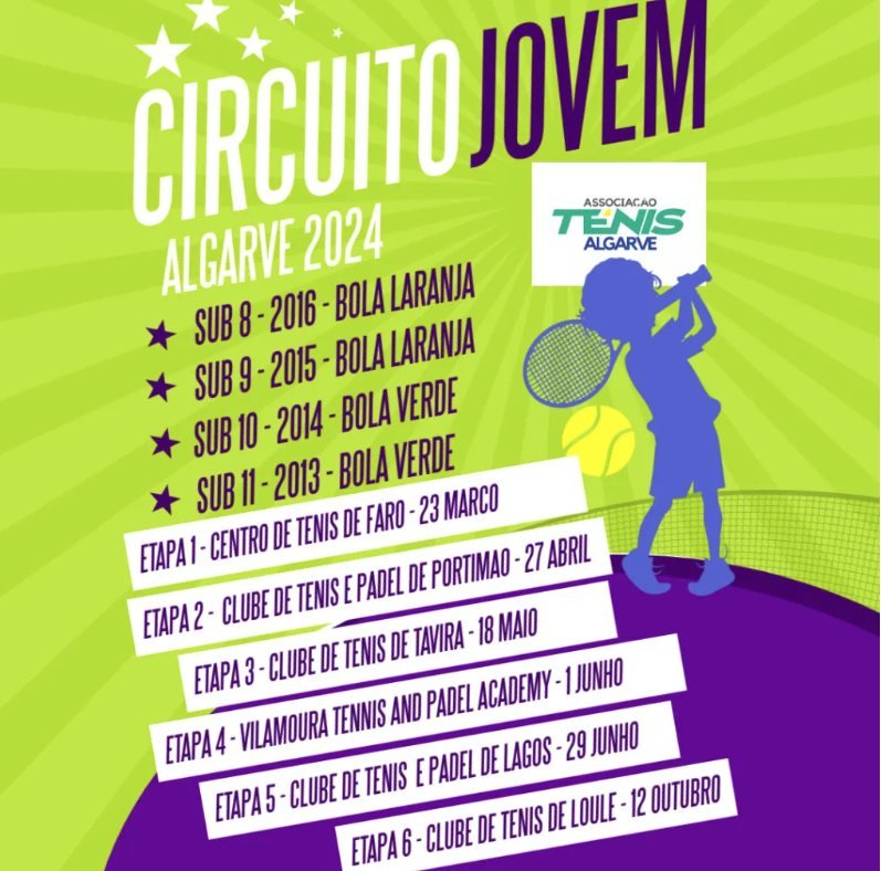 Circuito Jovem Algarve 2024