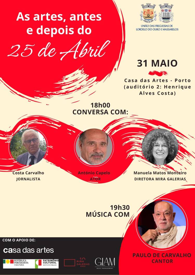 As Artes, antes e depois do 25 de abril.