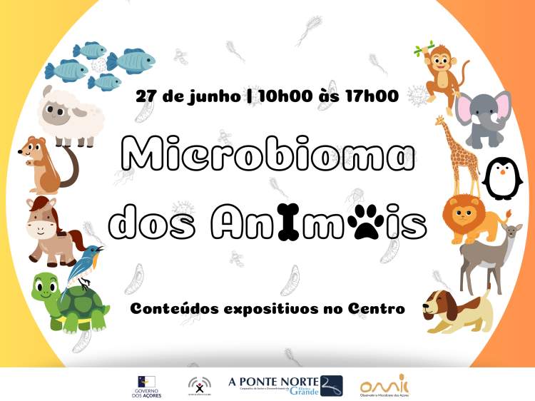 Microbioma dos Animais