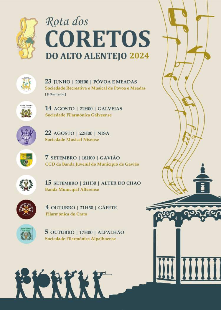 Rota dos Coretos do Alto Alentejo 2024