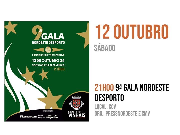 9ª Gala Nordeste Desporto