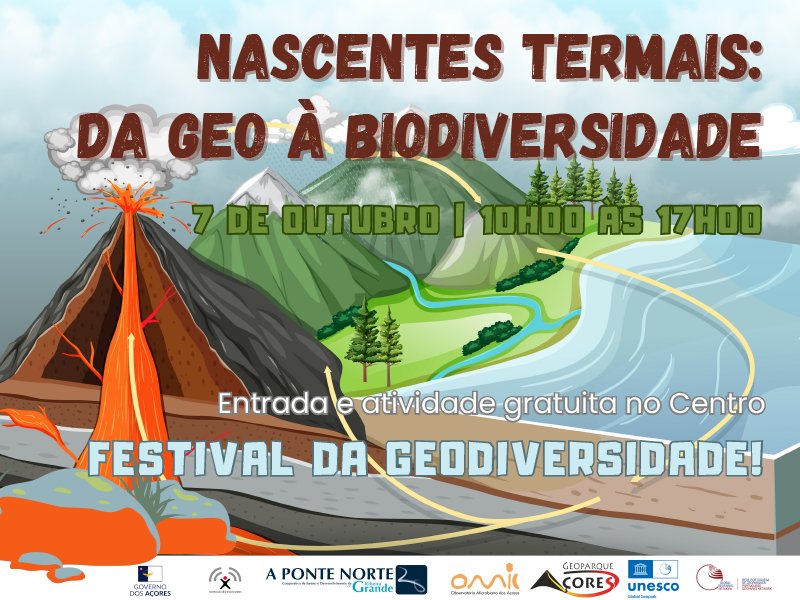 Nascentes Termais: da Geo à Biodiversidade