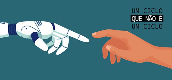 Um Ciclo que Não é um Ciclo – O futuro da Inteligência Artificial