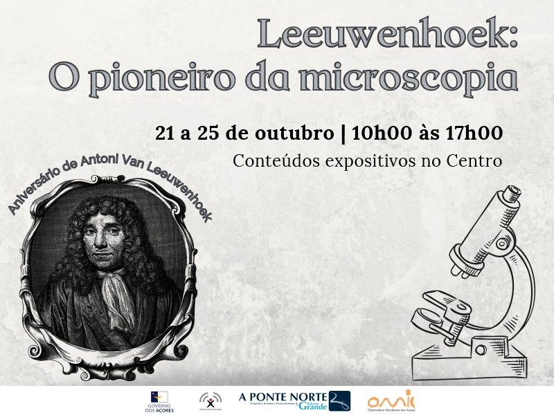 Leeuwenhoek: O pioneiro da microscopia