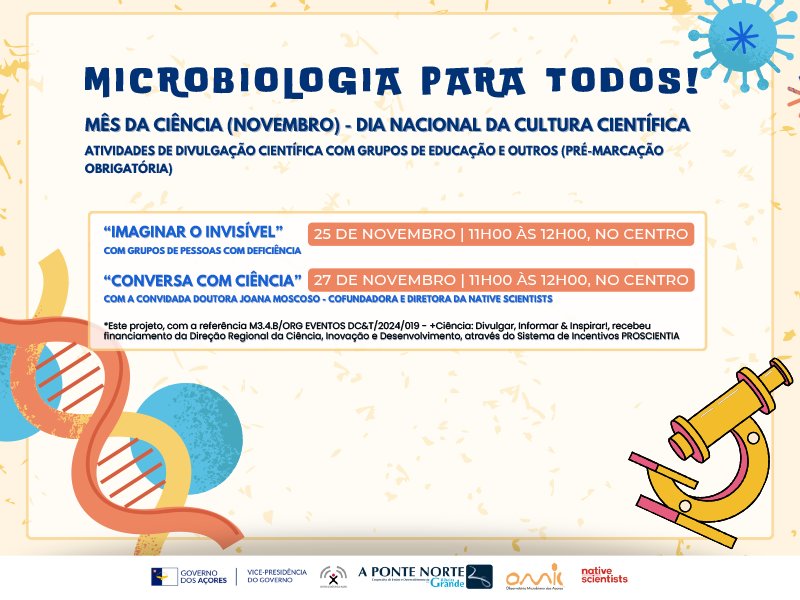 Microbiologia para todos!