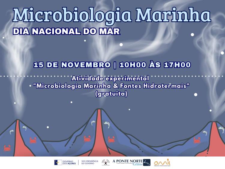 Microbiologia Marinha