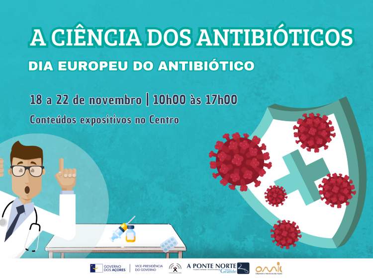 A Ciência dos Antibióticos