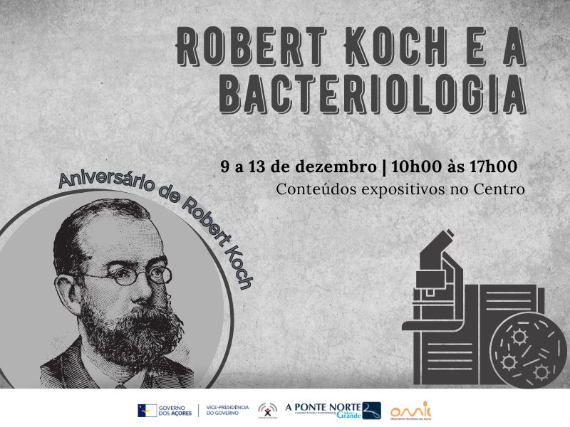 Robert Koch e a Bacteriologia