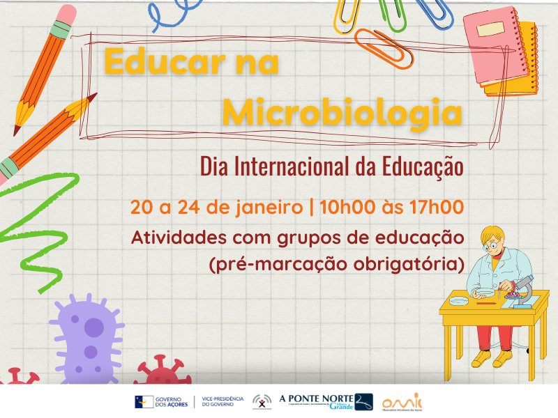 Educar na Microbiologia
