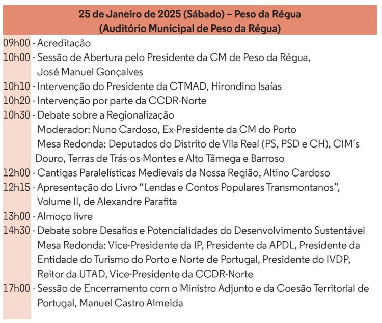 V CONGRESSO DE TRÁS-DOS-MONTES E ALTO DOURO