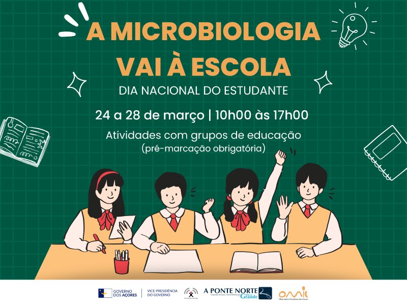 A Microbiologia vai à Escola