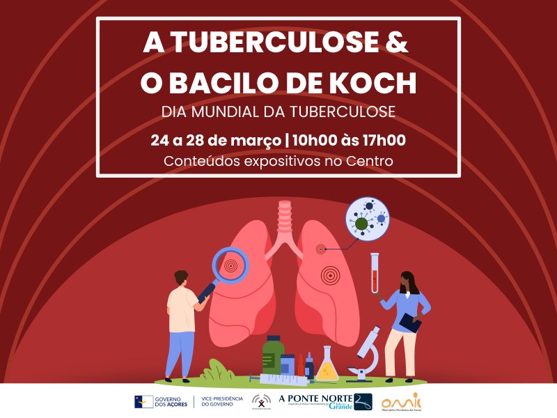 A Tuberculose & o bacilo de Koch