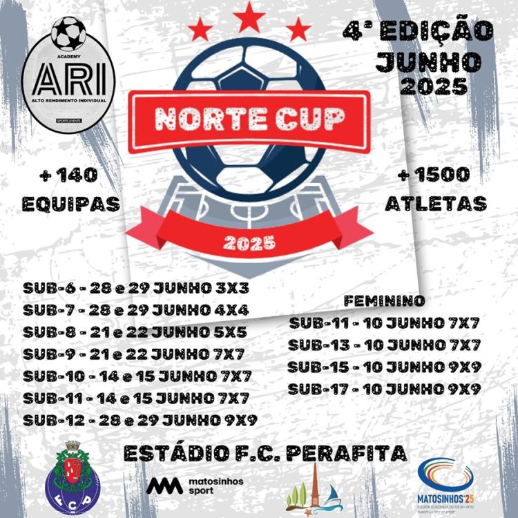 Norte Cup
