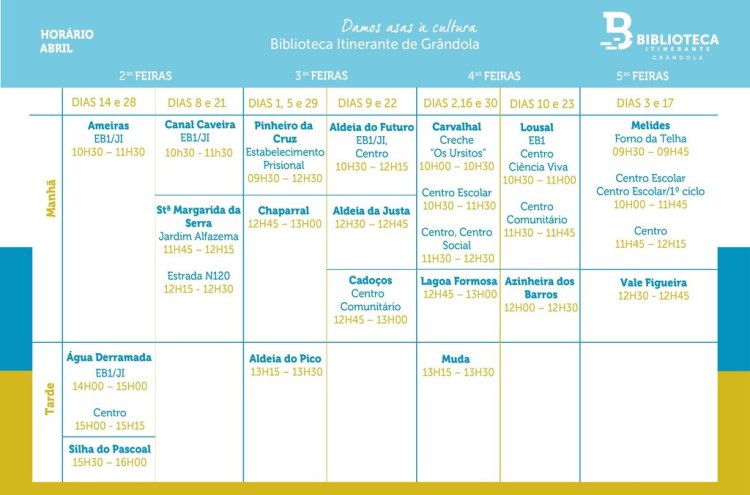 BIBLIOTECA | Itinerante - abril