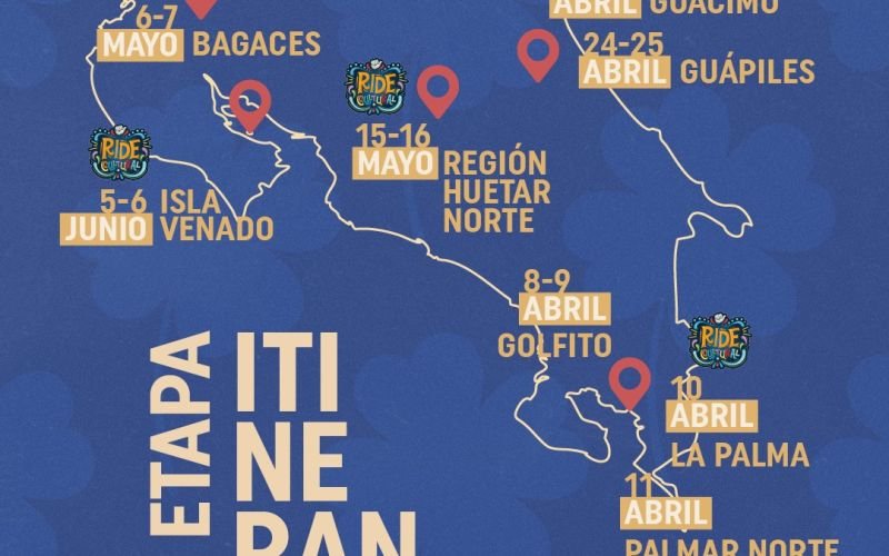 13CRFIC  Etapa Itinerante.