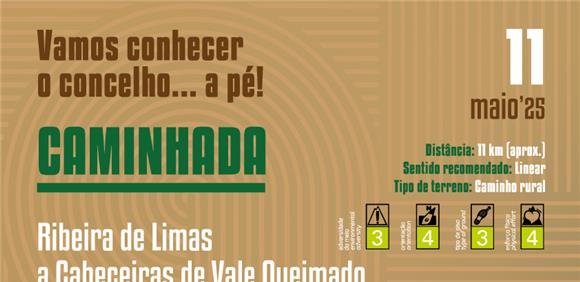Ribeira de Limas – Cabeceiras de Vale Queimado