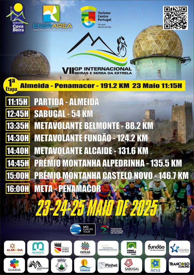 VII GP Internacional Beiras e Serra da Estrela
